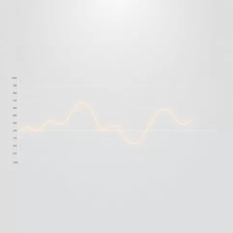 Wskaźnik zmian cen nieruchomości gruntowych GUS